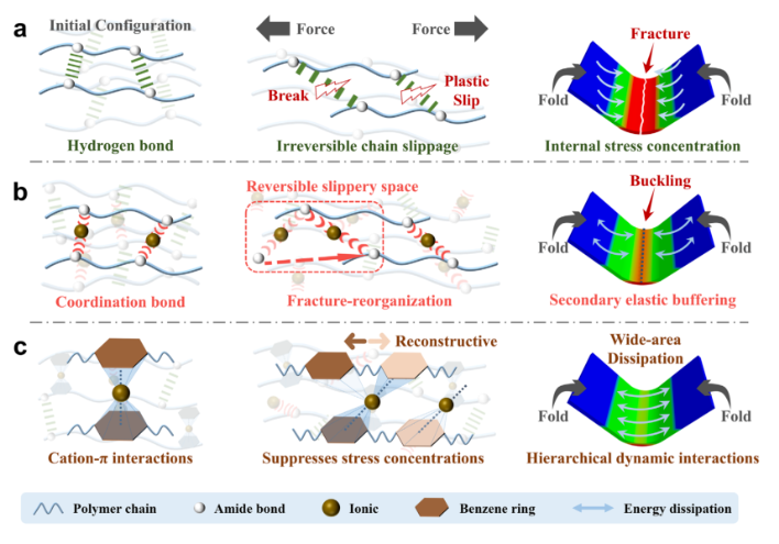 1762940596170435.png image.png