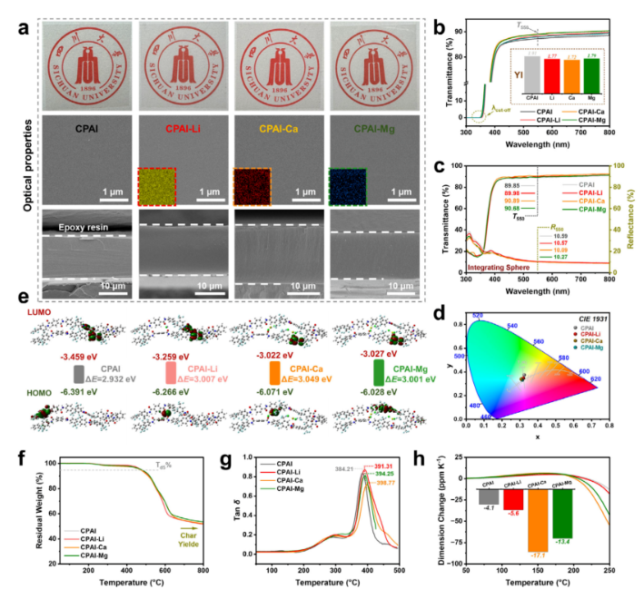 1762940679373465.png image.png