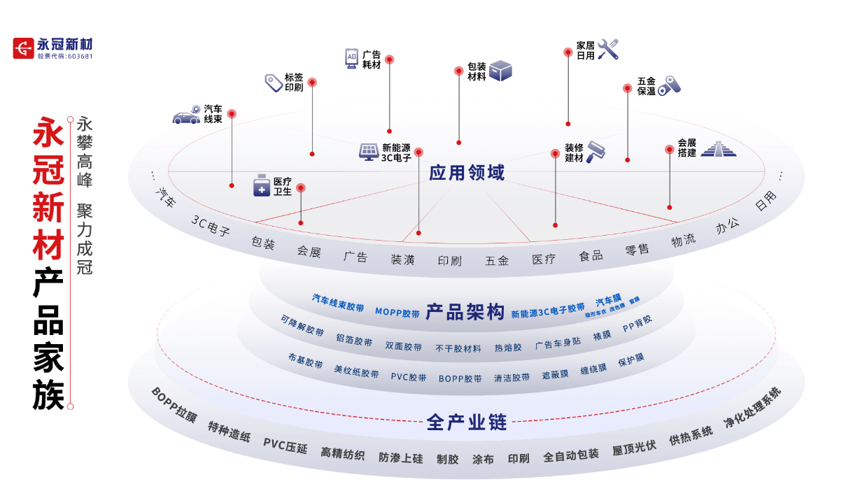 1764129268352034.png image.png